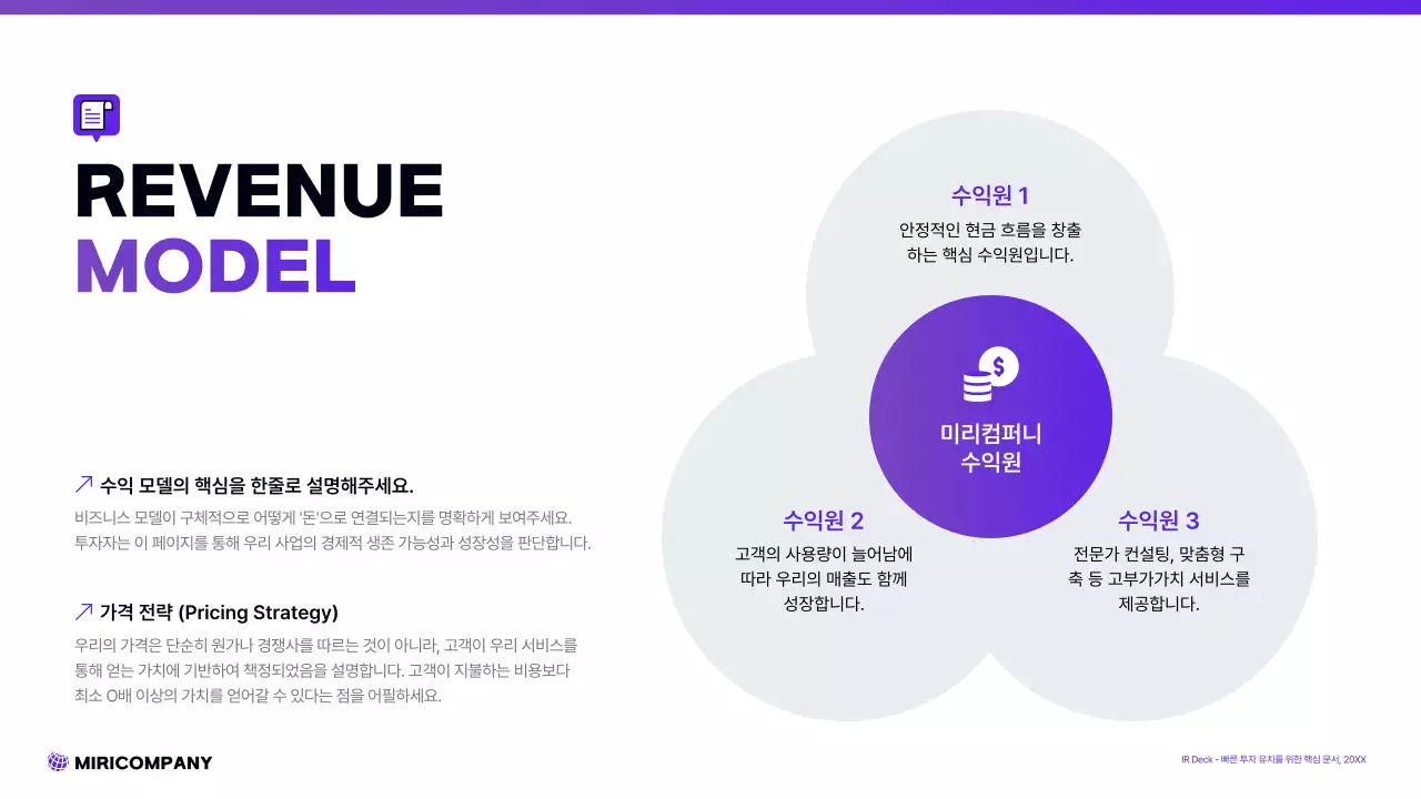 보라 모던 비즈니스 설명