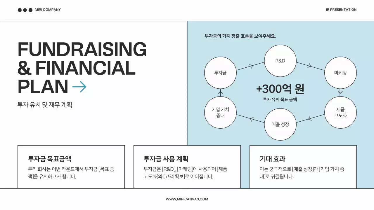 흰색 모던 프레젠테이션 광고