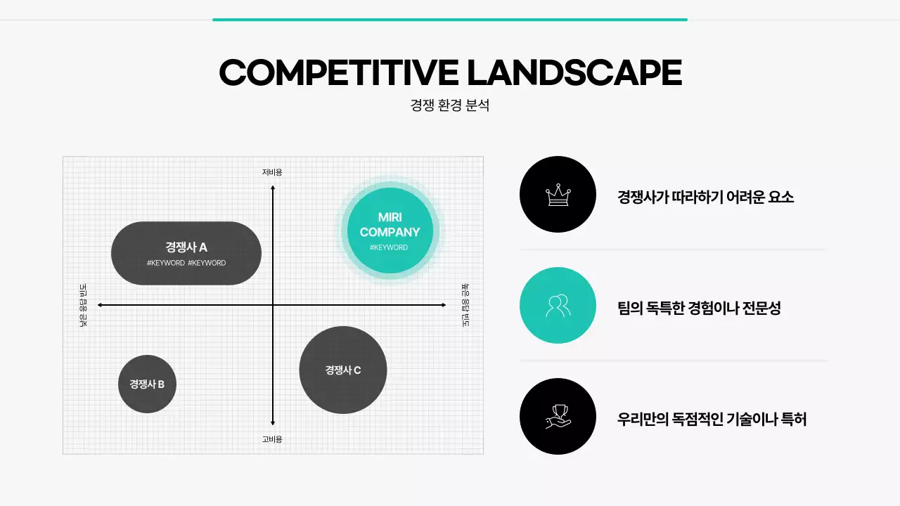 민트 심플 비즈니스 설명서