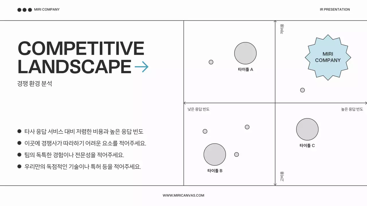 흰색 모던 프레젠테이션 광고
