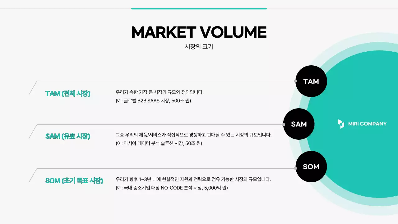 민트 심플 비즈니스 설명서