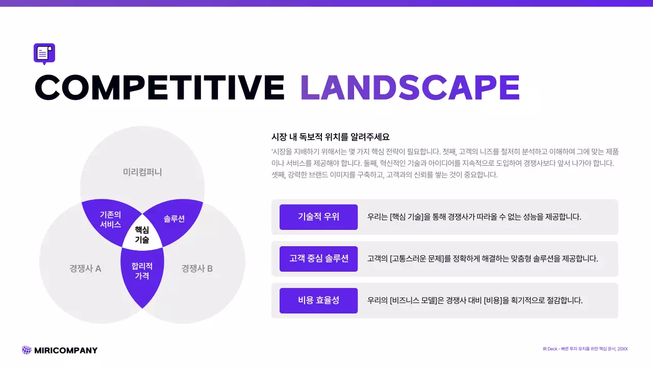 보라 모던 비즈니스 설명