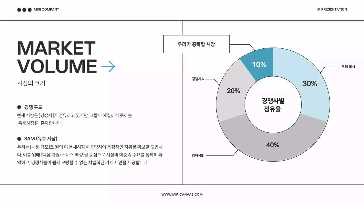 흰색 모던 프레젠테이션 광고