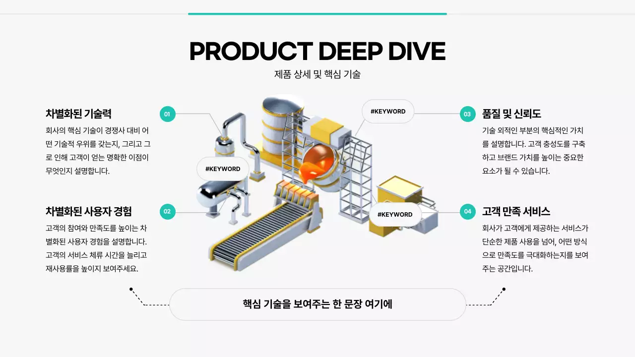 민트 심플 비즈니스 설명서