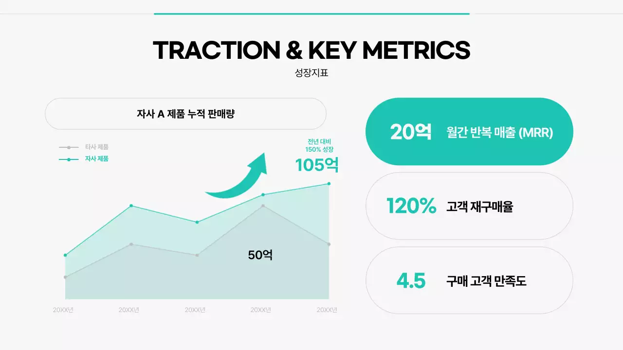 민트 심플 비즈니스 설명서