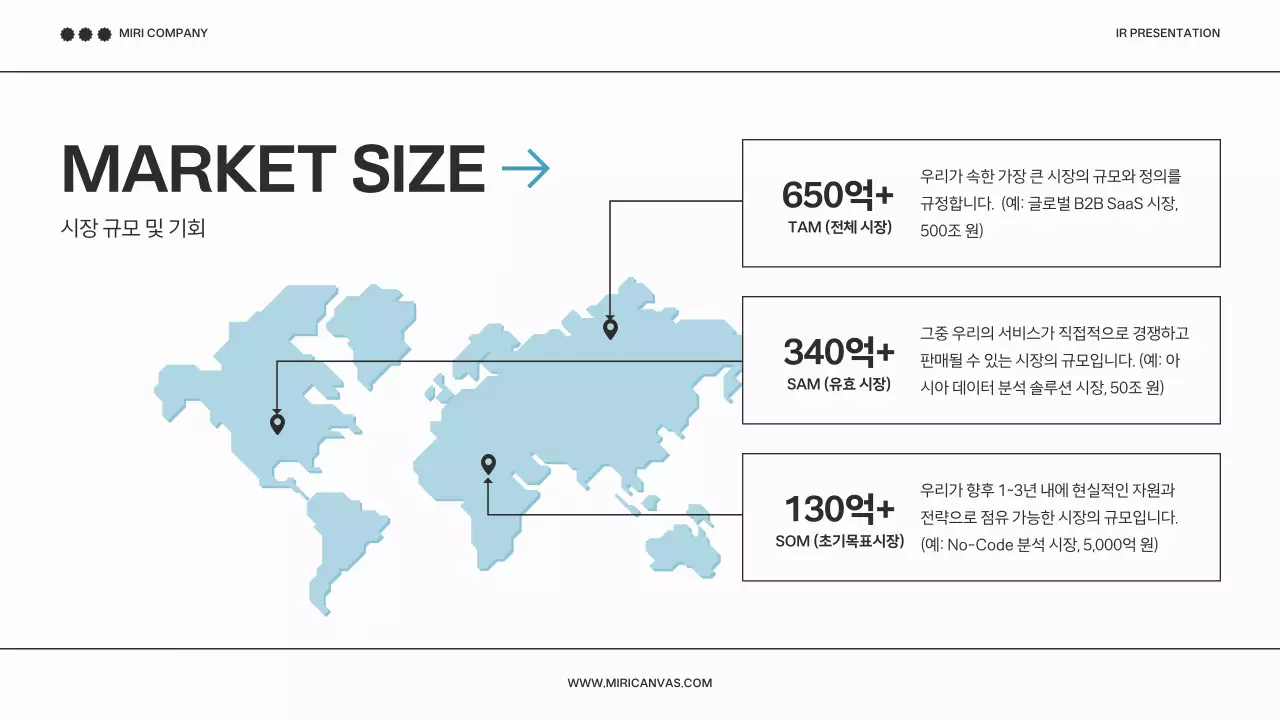 흰색 모던 프레젠테이션 광고