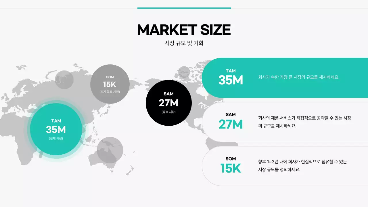 민트 심플 비즈니스 설명서