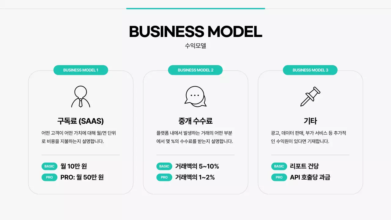 민트 심플 비즈니스 설명서