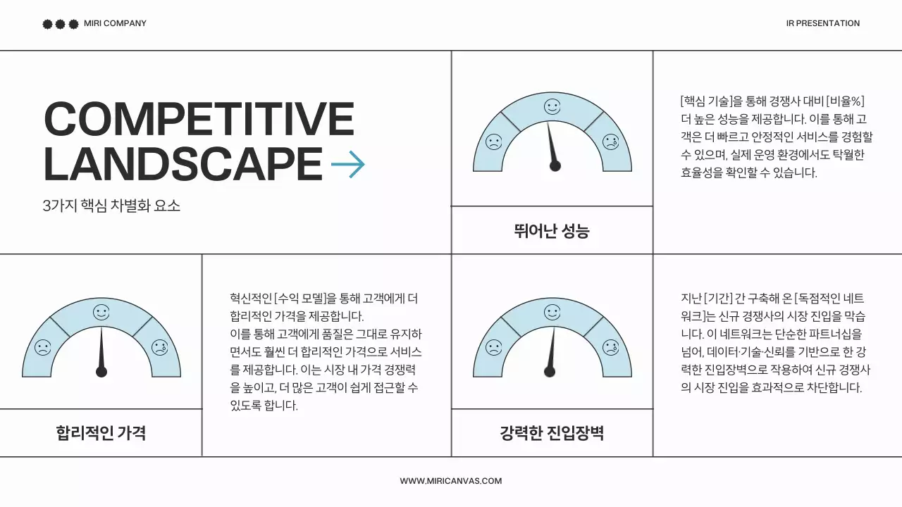흰색 모던 프레젠테이션 광고