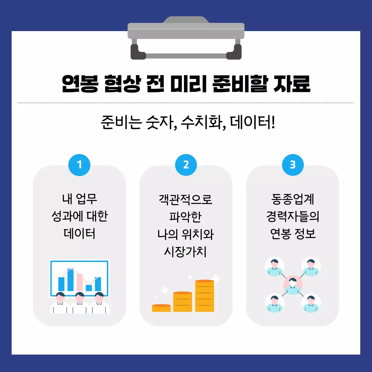 파랑과 하늘색의 모던한 연봉협상 안내서