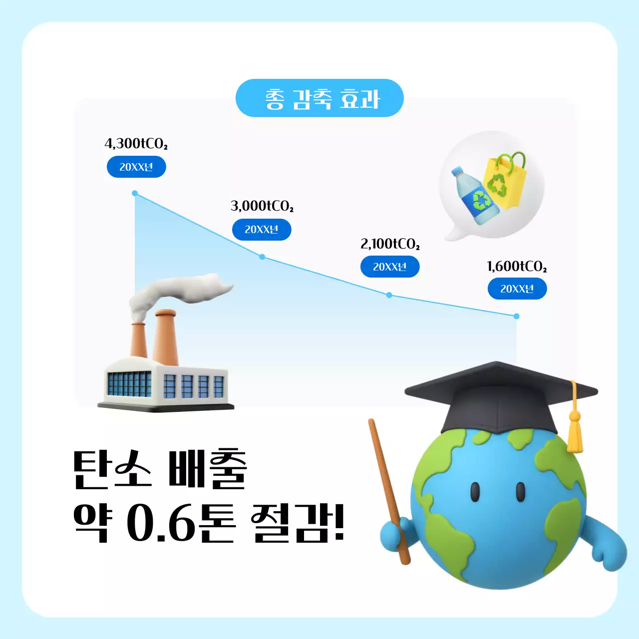 하늘색 심플 환경 캠페인