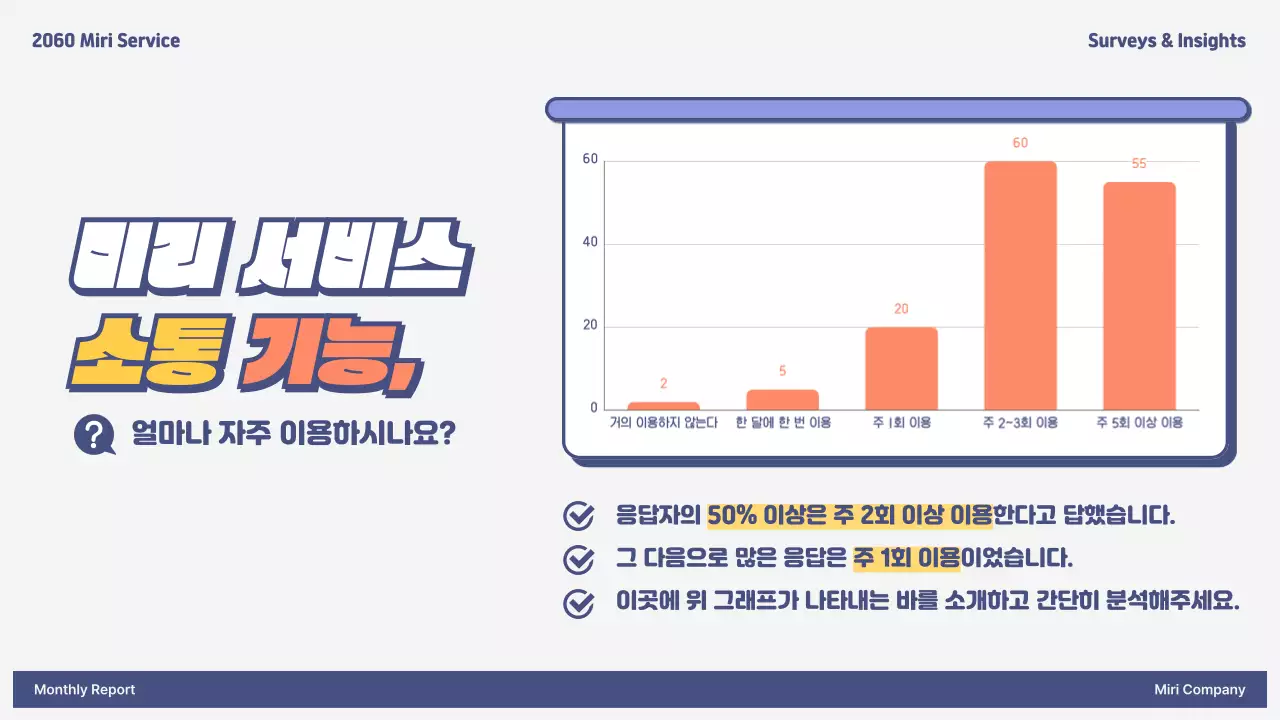 빨강과 노랑의 심플한 설문조사 결과 보고서