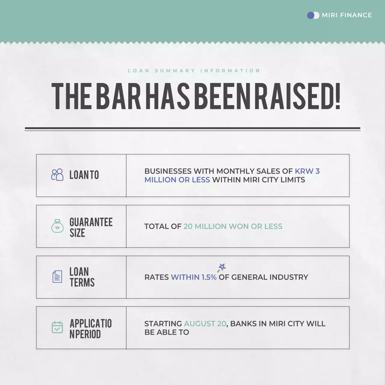 Blue Professional Loan Guide Instagram Carousel