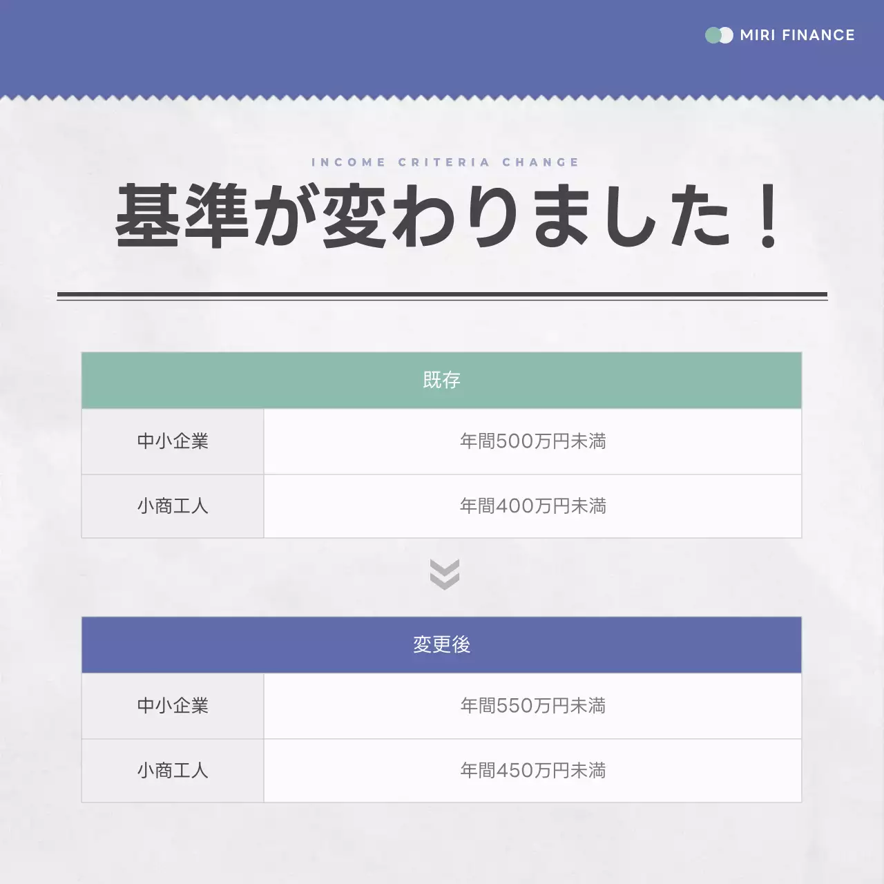 青 シンプル ビジネス チラシ