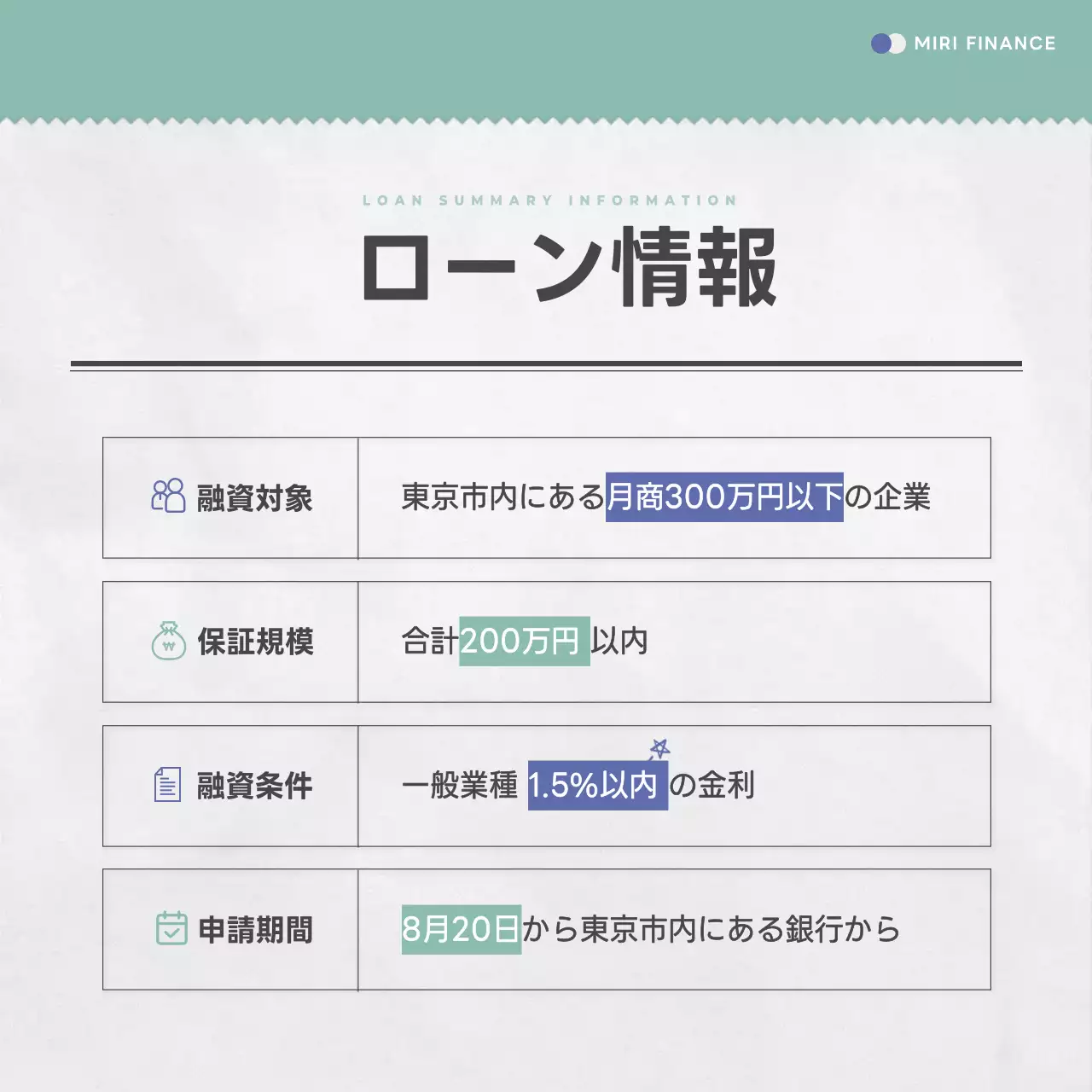 파랑과 민트의 심플한 저금리 대출 정보