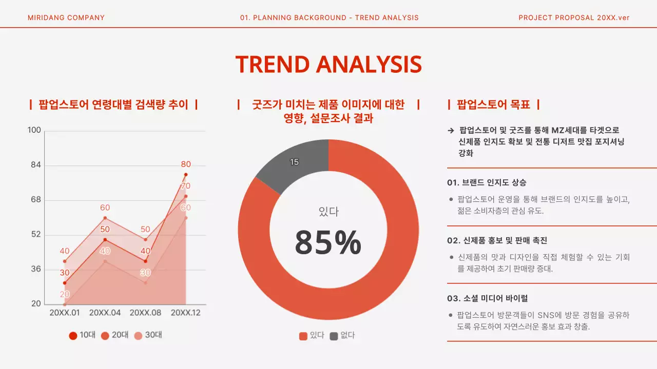 빨강과 흰색의 모던한 디저트 팝업스토어 기획서