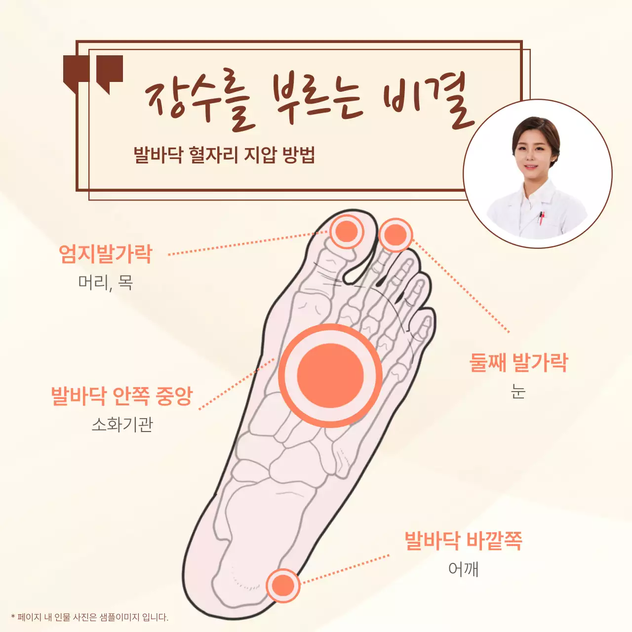 주황색과 전통느낌의 혈자리 정보