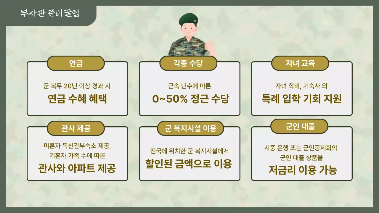 초록색과 연두색의 심플한 부사관 설명회 안내서