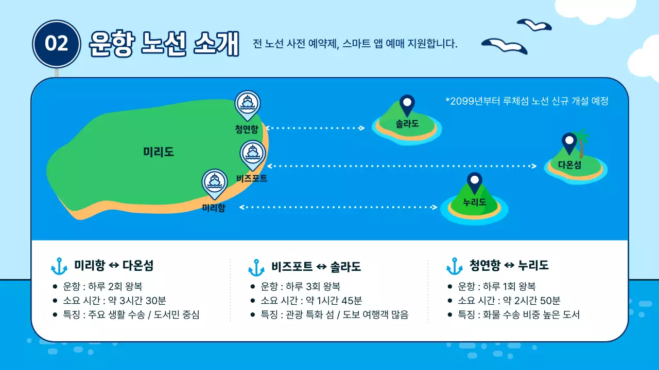 하늘색 심플 운항 안내 홍보
