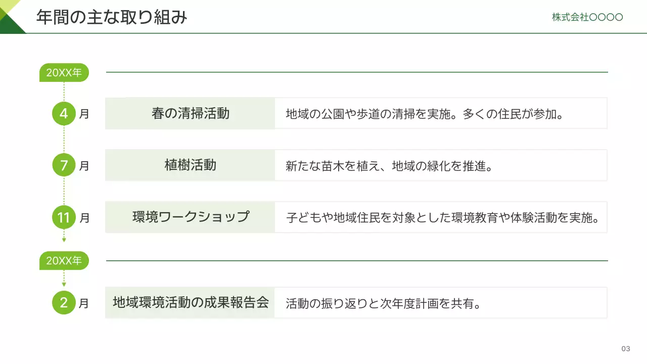 緑 シンプル 報告書 プレゼンテーション