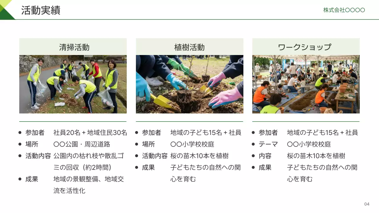 緑 シンプル 報告書 プレゼンテーション