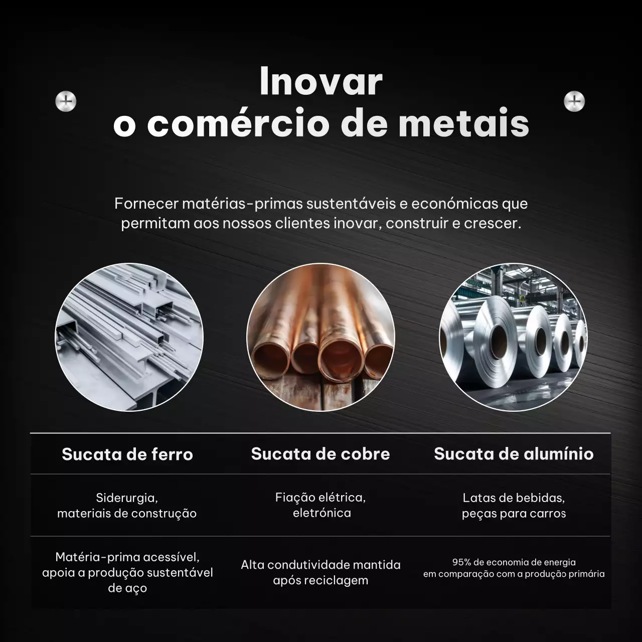 Propaganda de Metal Moderno Preto