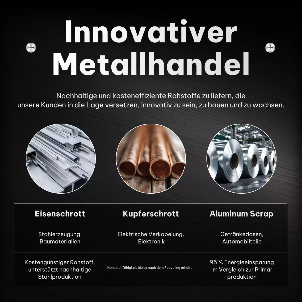 Schwarze moderne Metal-Werbung