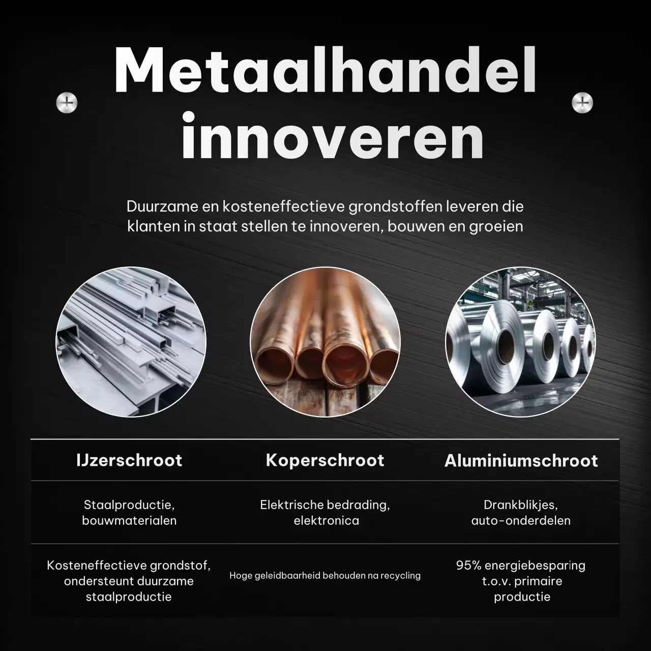 Zwarte moderne metaladvertentie