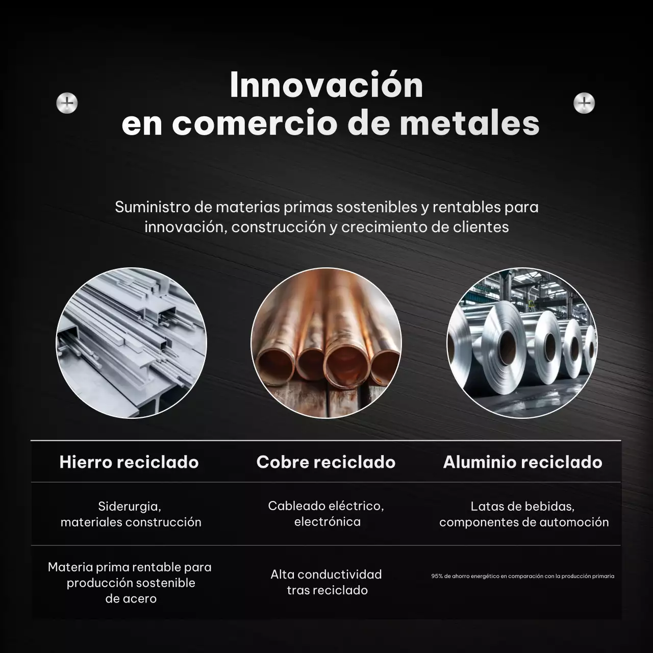 Anuncio de metal moderno negro