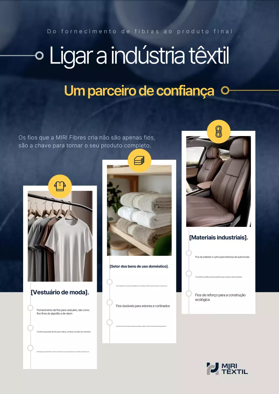 Promoção da Indústria Têxtil Moderna Azul