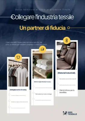 Promozione dell'industria tessile moderna blu