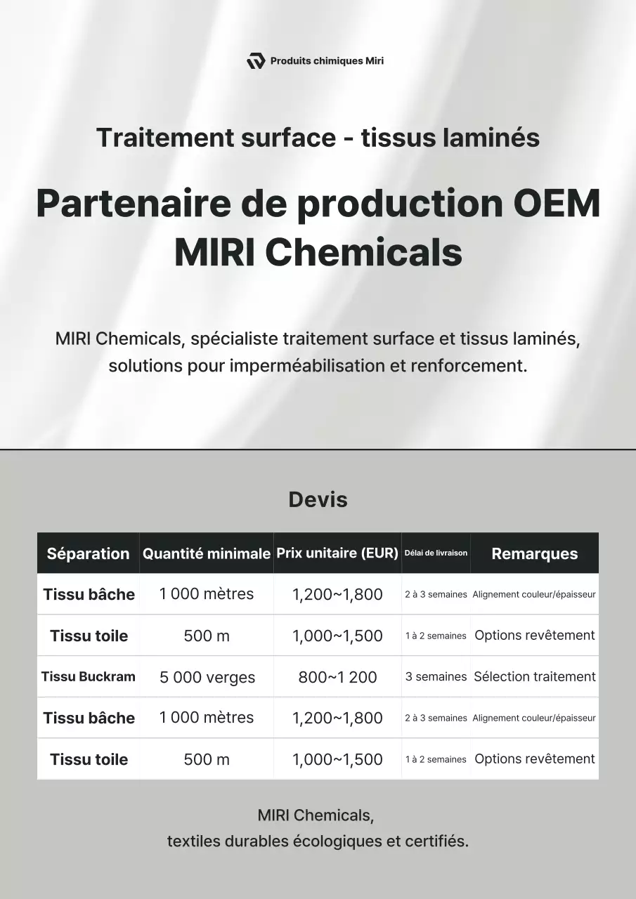 Guide du fabricant de Gray Clean