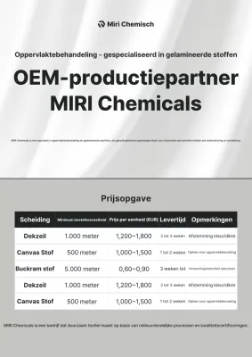 Gray Clean Fabrikantengids