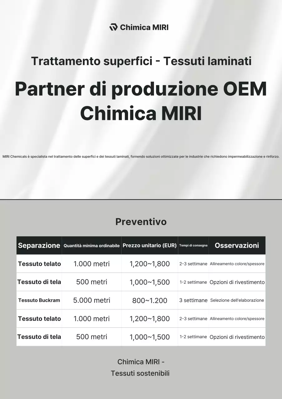 Guida del produttore Gray Clean