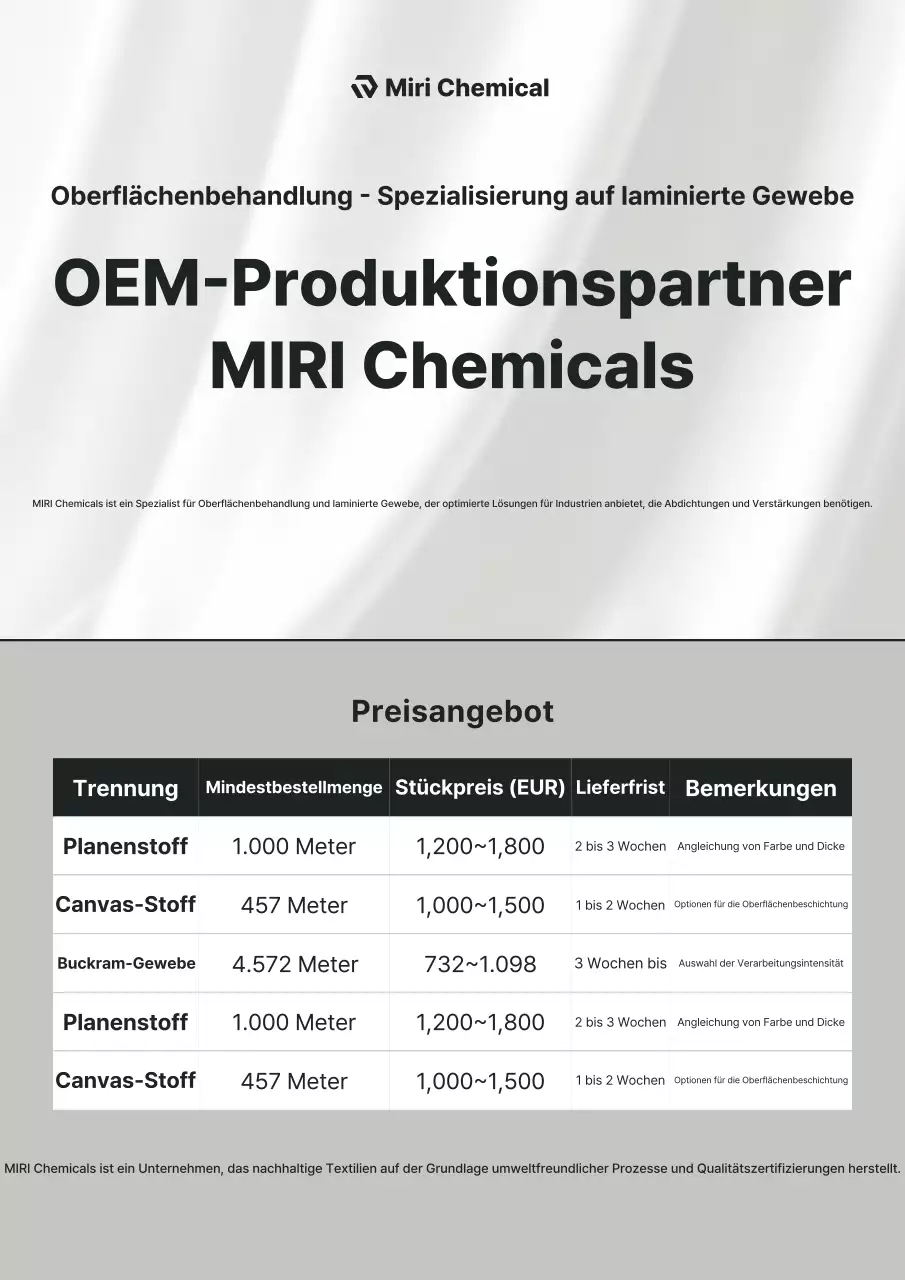 Gray Clean Herstellerhandbuch