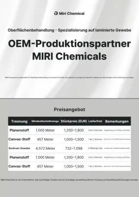 Gray Clean Herstellerhandbuch