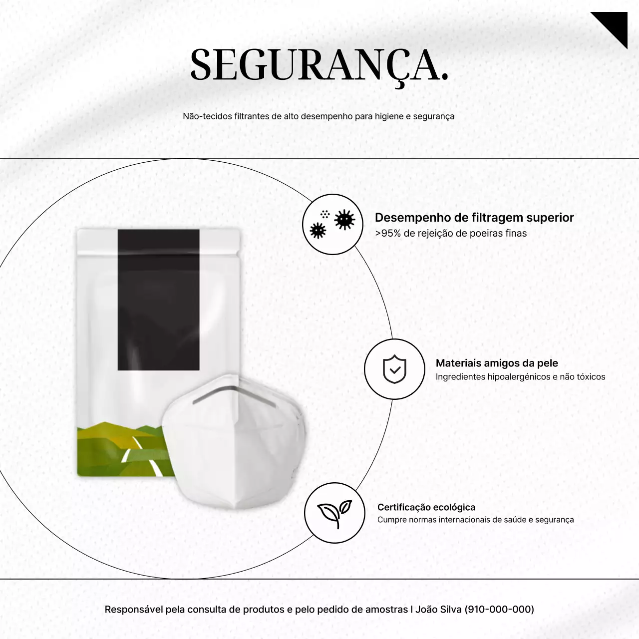 Diretrizes de segurança e higiene simples da Black