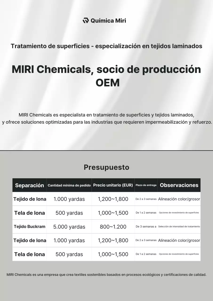 Guía del fabricante de Gray Clean