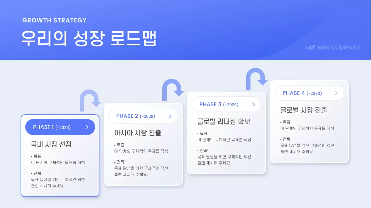 파랑 모던 스타트업 제안서