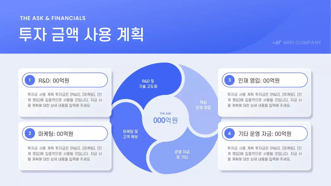 파랑 모던 스타트업 제안서