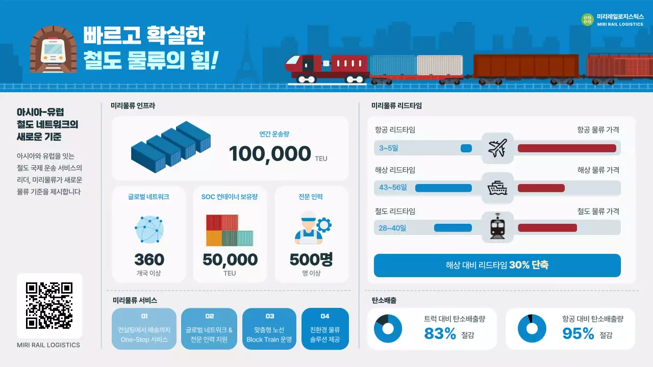 파랑 깔끔 물류 홍보