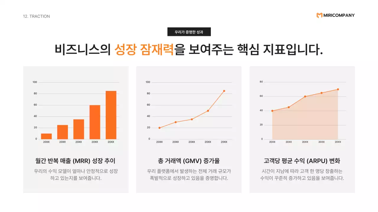 주황 미니멀 투자 설명서