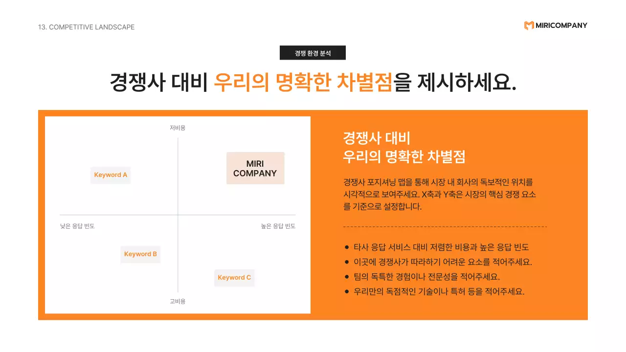 주황 미니멀 투자 설명서