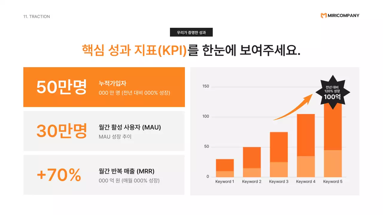 주황 미니멀 투자 설명서