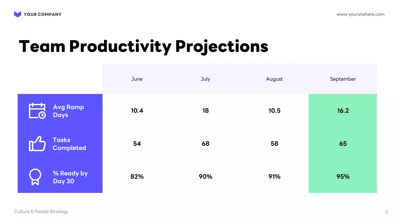 퍼플 모던 신입사원 온보딩