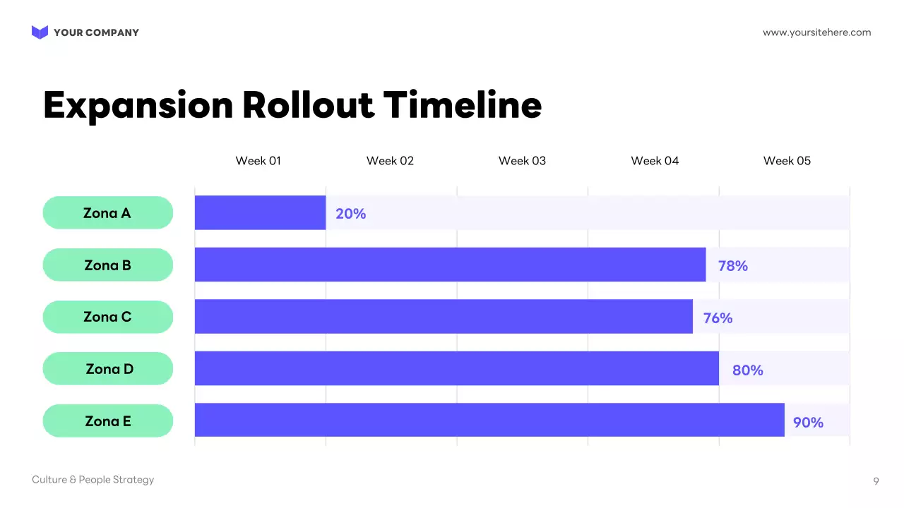 퍼플 모던 신입사원 온보딩