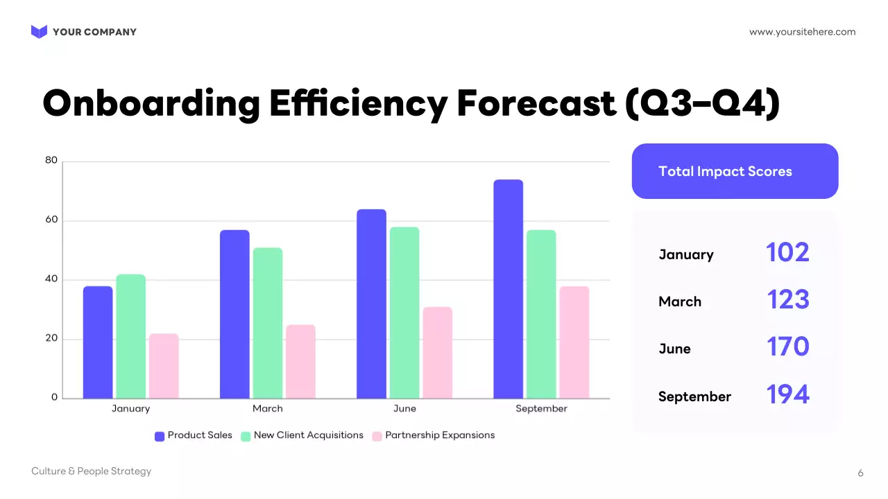 퍼플 모던 신입사원 온보딩
