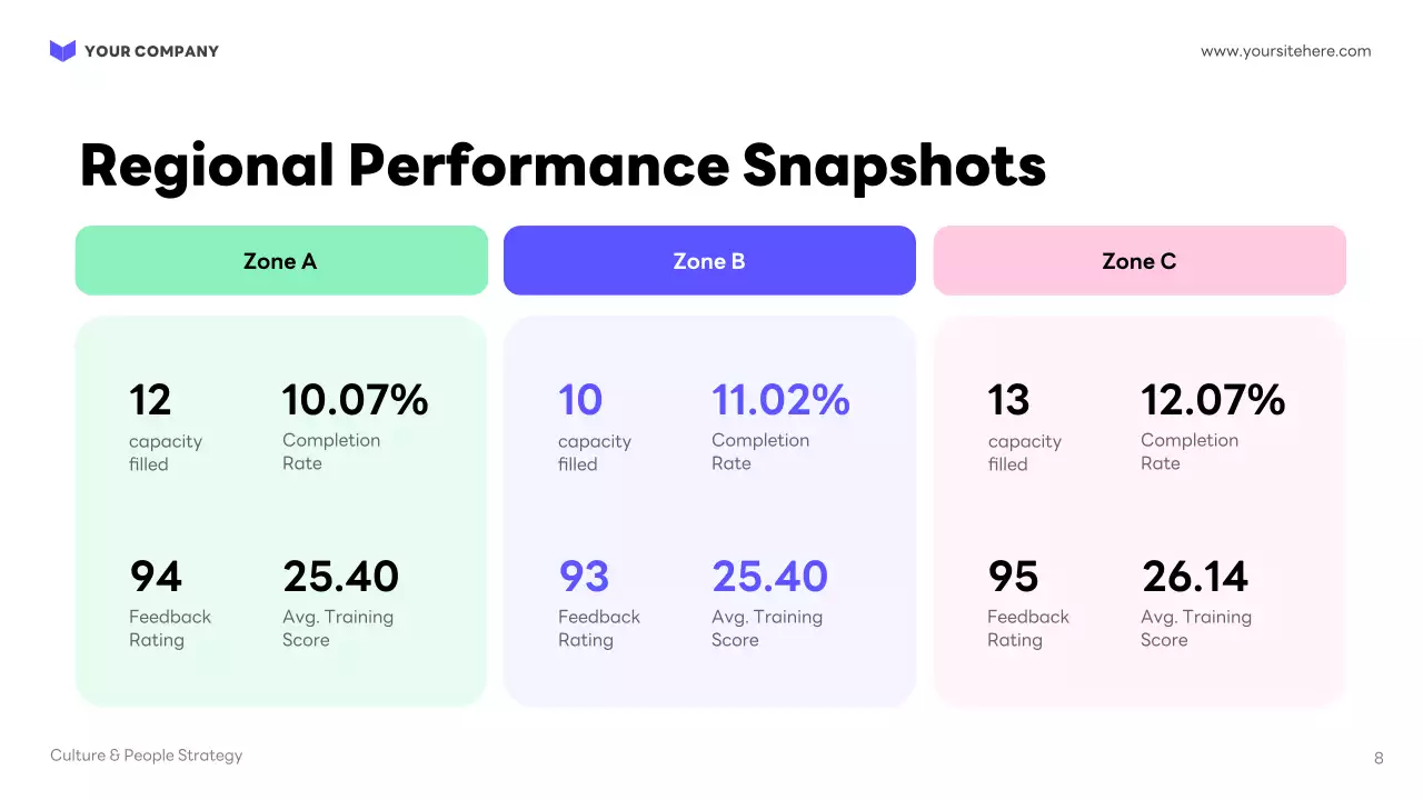 퍼플 모던 신입사원 온보딩