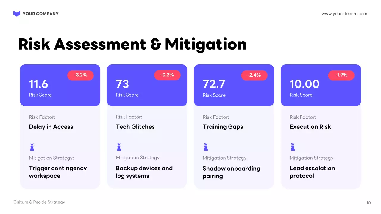 퍼플 모던 신입사원 온보딩