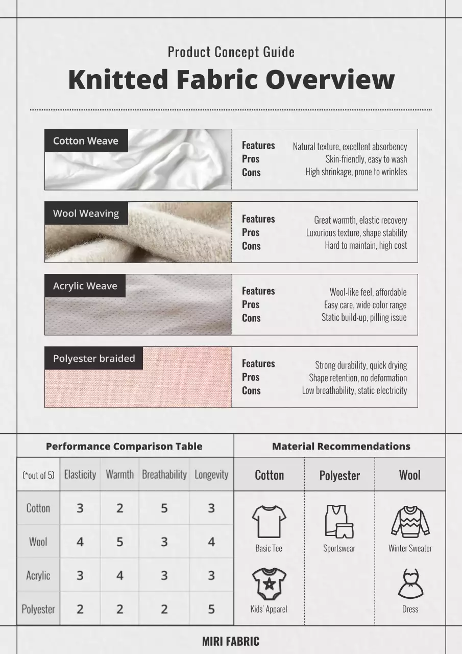 grey modern fabric guide